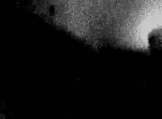 Intimate Encounters With Sensual Partners In Homemade Settings